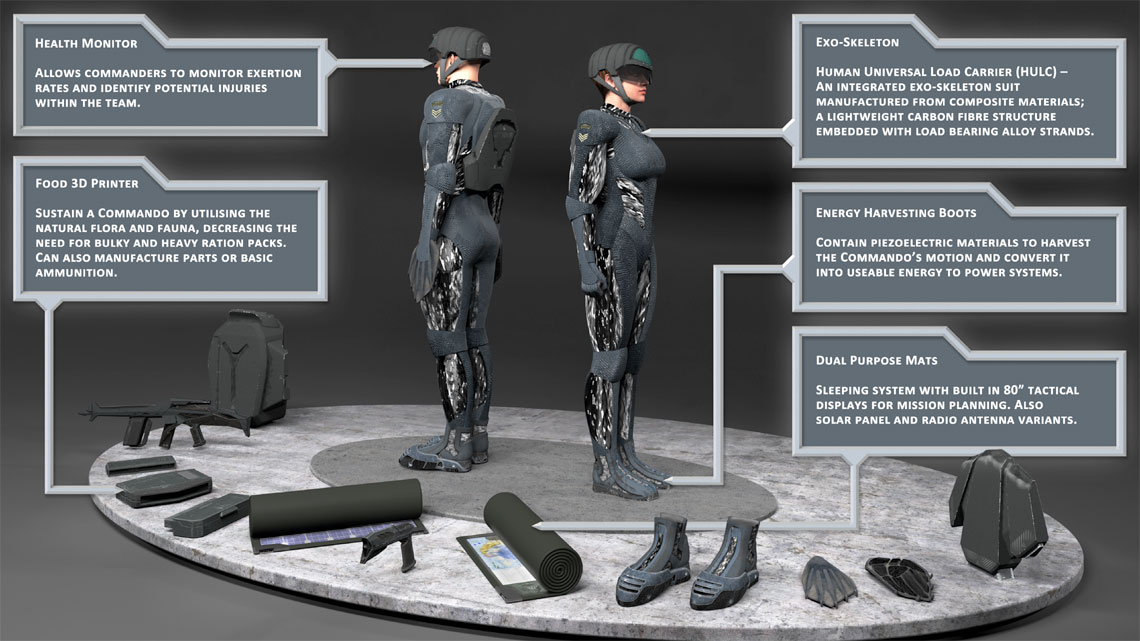 Britain’s brightest brains design bionic commandos to fight future wars